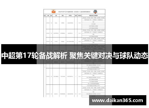 中超第17轮备战解析 聚焦关键对决与球队动态 中超第17轮备战解析 聚焦关键对决与球队动态