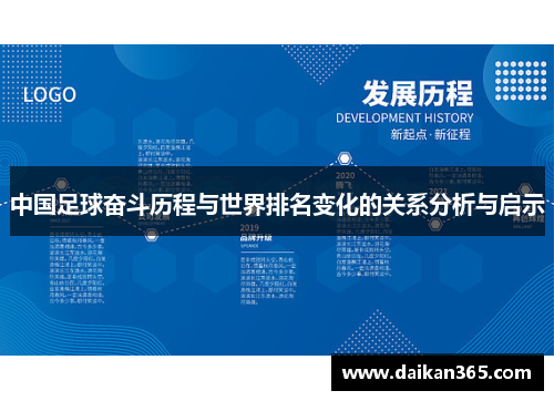 中国足球奋斗历程与世界排名变化的关系分析与启示 中国足球奋斗历程与世界排名变化的关系分析与启示