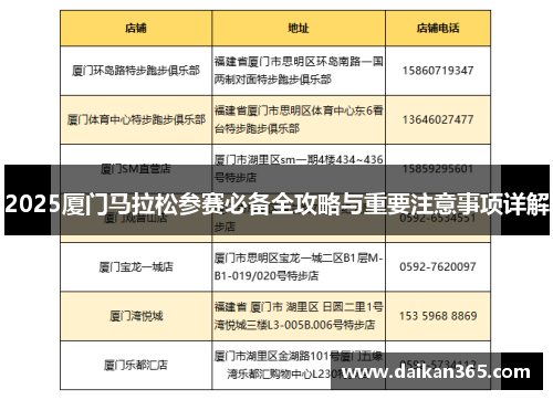 2025厦门马拉松参赛必备全攻略与重要注意事项详解 2025厦门马拉松参赛必备全攻略与重要注意事项详解