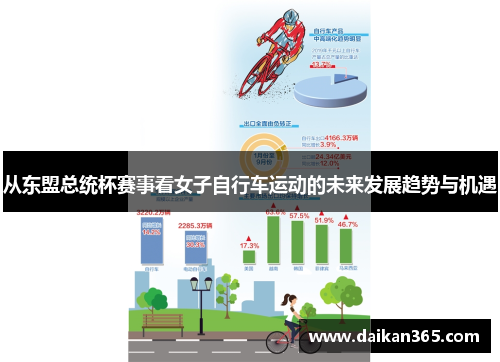 从东盟总统杯赛事看女子自行车运动的未来发展趋势与机遇 从东盟总统杯赛事看女子自行车运动的未来发展趋势与机遇