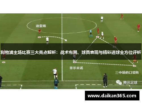 利物浦主场比赛三大亮点解析：战术布局、球员表现与精彩进球全方位评析