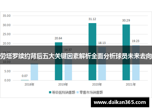劳塔罗续约背后五大关键因素解析全面分析球员未来去向