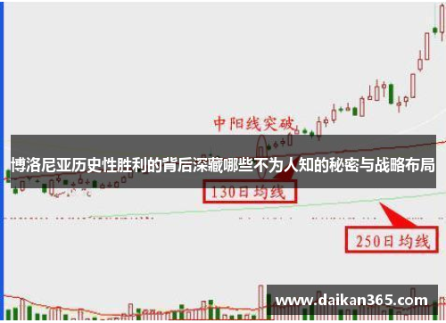 博洛尼亚历史性胜利的背后深藏哪些不为人知的秘密与战略布局