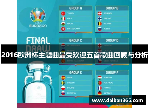 2016欧洲杯主题曲最受欢迎五首歌曲回顾与分析 2016欧洲杯主题曲最受欢迎五首歌曲回顾与分析