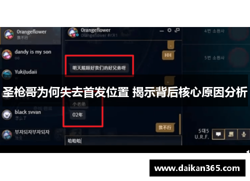 圣枪哥为何失去首发位置 揭示背后核心原因分析