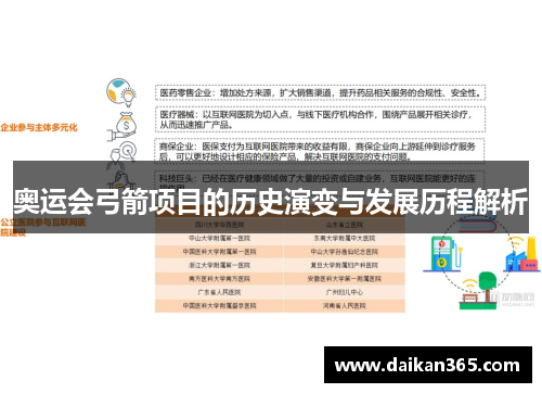 奥运会弓箭项目的历史演变与发展历程解析 奥运会弓箭项目的历史演变与发展历程解析