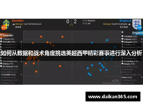 如何从数据和战术角度挑选英超西甲精彩赛事进行深入分析 如何从数据和战术角度挑选英超西甲精彩赛事进行深入分析
