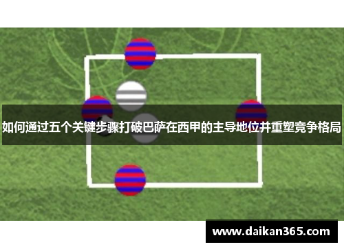 如何通过五个关键步骤打破巴萨在西甲的主导地位并重塑竞争格局