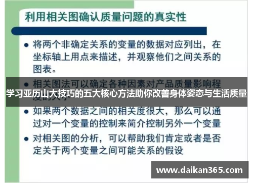 学习亚历山大技巧的五大核心方法助你改善身体姿态与生活质量