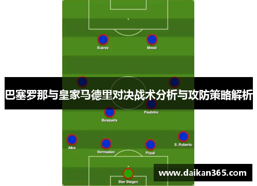 巴塞罗那与皇家马德里对决战术分析与攻防策略解析